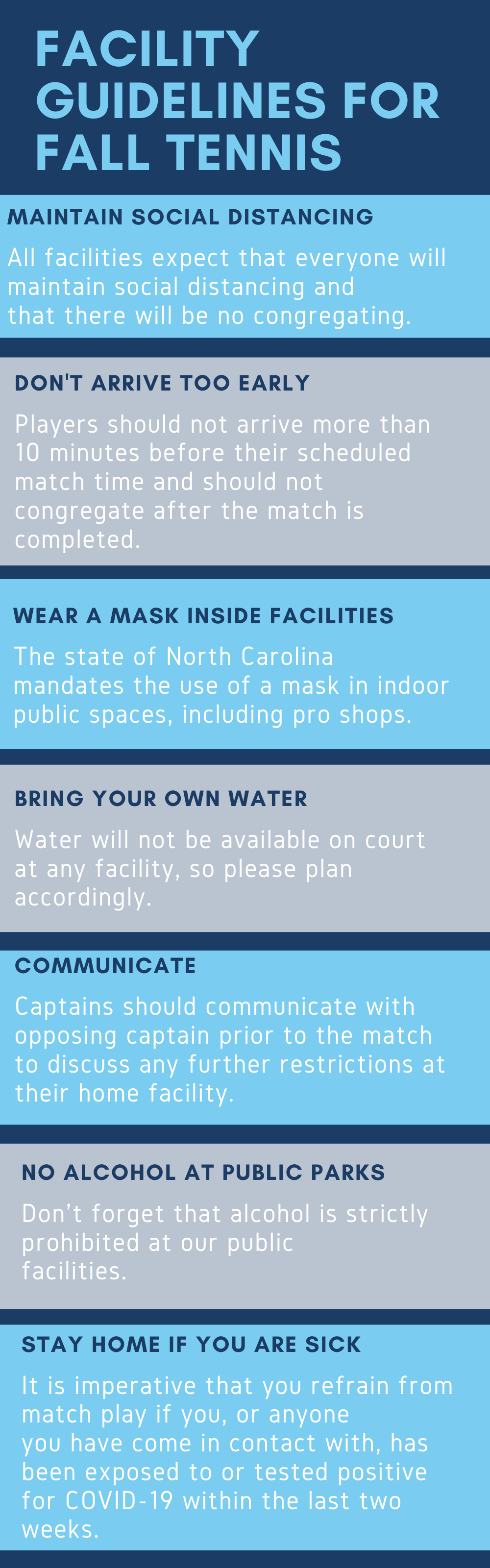 Facility Guidelines V2